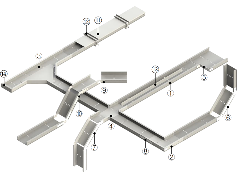 300*100mm Cable Trunking for Solar Panels - China Solar Panel Cable  Management, Cable Raceway for Solar Panels